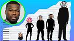 50 Cent Height How Tall Is The