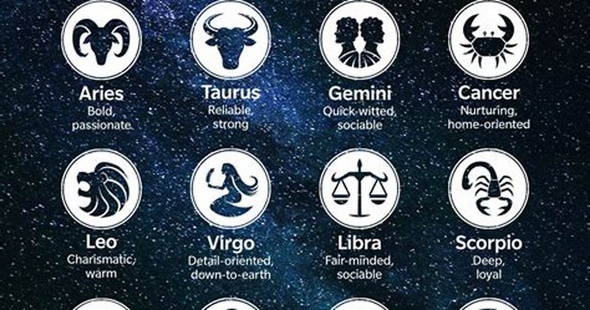 A Christian's Guide to the Zodiac's Secrets
