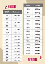 A Comprehensive Look at Height, Weight, Net Worth and Age