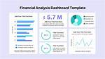 A Detailed Look at the Financial Status