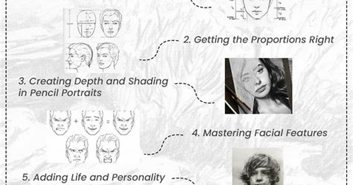 A Guide to Mastering the Art of Concise Communication