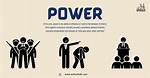 A Journey into Power and Politics