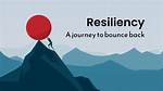 A Journey of Strength and Resilience