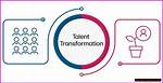 A Journey of Transformation and Captivating Performances