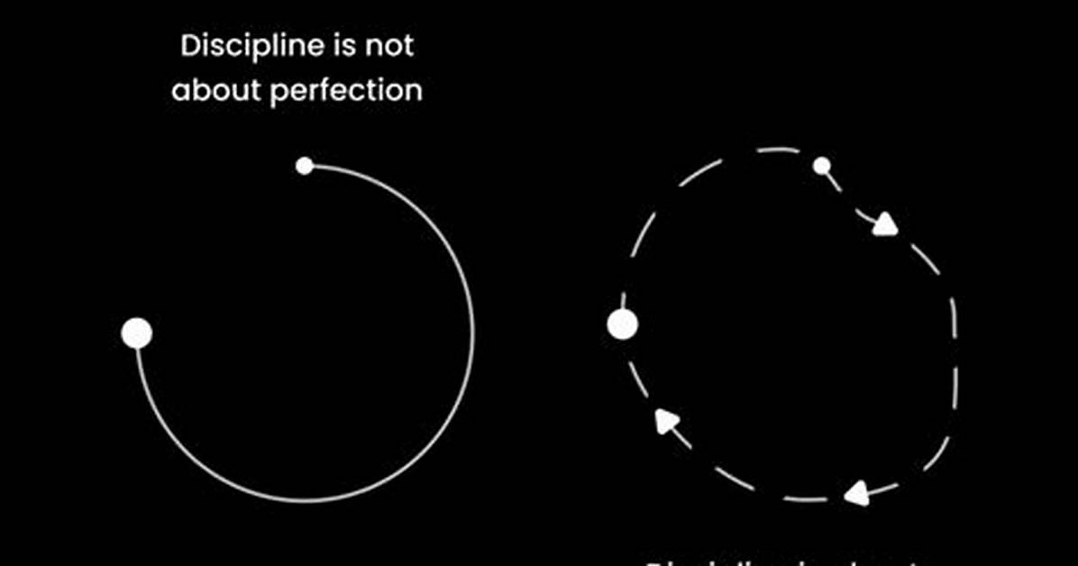 Achieving Model Perfection: a Journey with Jill Goodacre