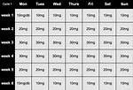 Anavar Dosage and Cycle Length: a Comprehensive Guide for Safe and Effective Use