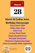 April 28 Zodiac Horoscope Birthday Personality
