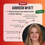 Aubreigh Wyatt: Unveiling the Mystery Behind Her Identity
