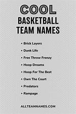Awesome Fantasy Basketball Team Names for Your League