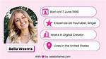 Bella Weems: the Journey of a Young Entrepreneur and Influencer