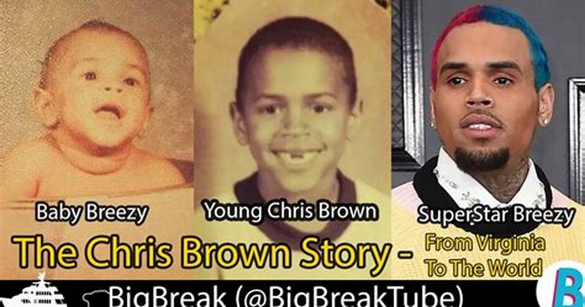 Chris Brown's Journey into Fatherhood: How Many Kids Does He Have?