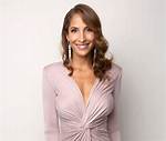 Christel Khalil | Blogsia