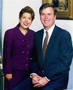 Columba Bush: Everything to Know About Jeb Bush Wife and Family