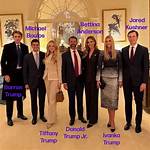Comprehensive Guide: Uncovering the Height of Barron Trump