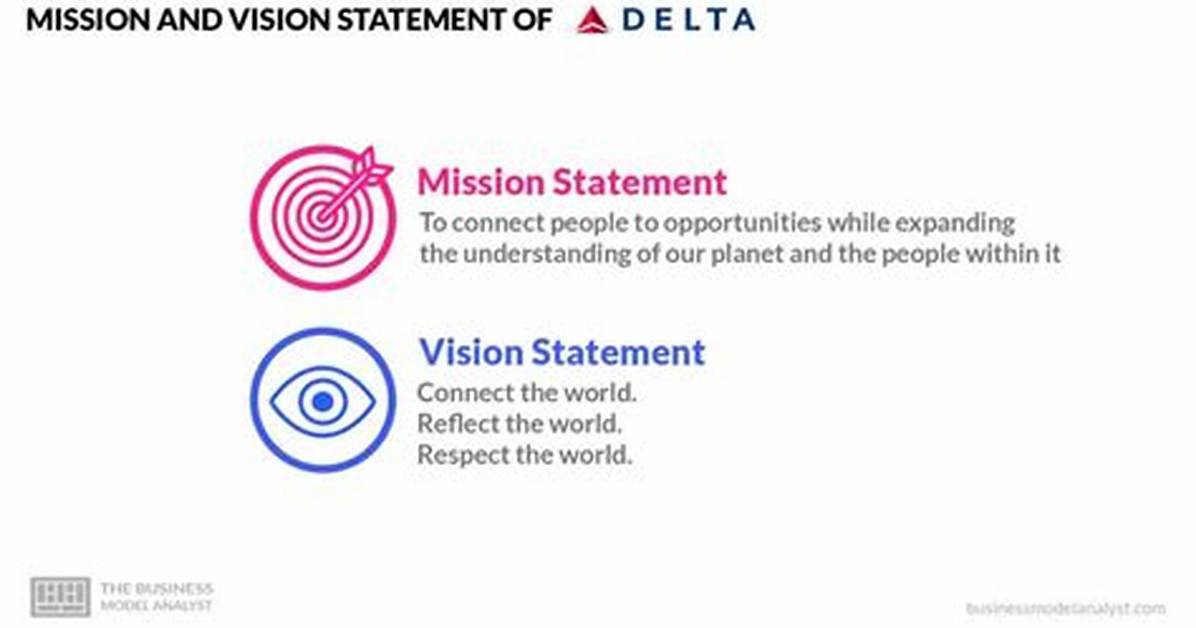 Delta's Mission Statement: Elevating the Passenger Experience