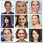 Discover Talented Female Actresses in the United Kingdom