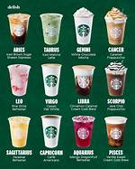 Discover the Delights of Starbucks Thursday: Secrets Revealed!
