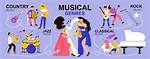 Discover the Musical Genre with the Lengthiest Name: a Linguistic Journey