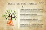 Discover Unrevealed Insights and Perspectives