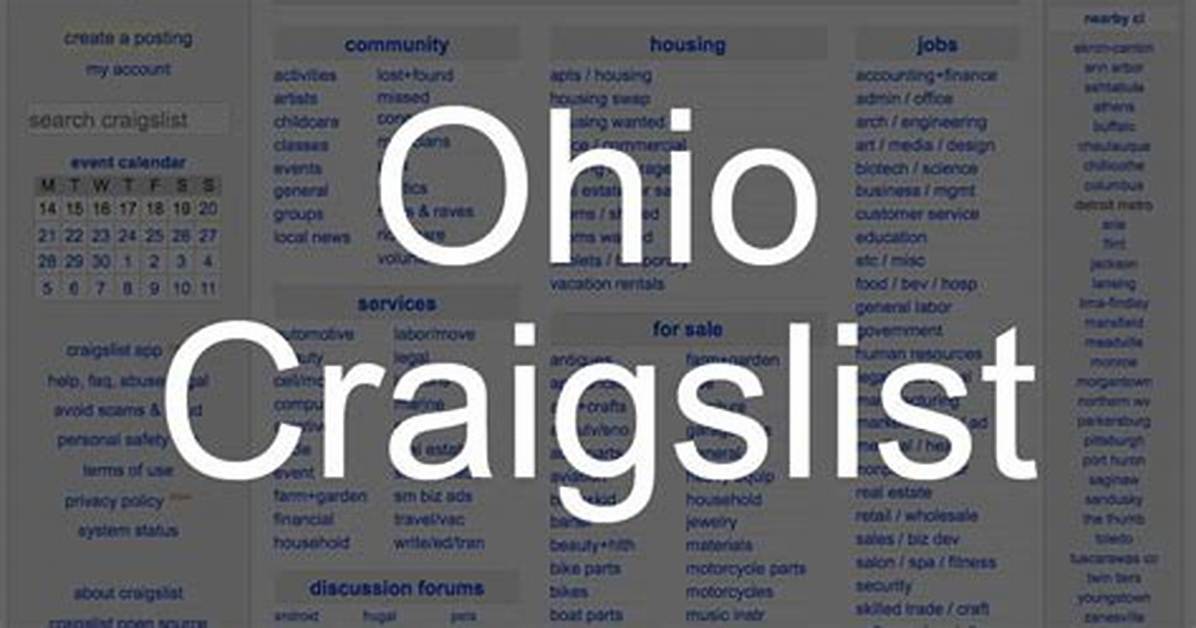 Discovering Craigslist Cincinnati Ohio: Your Ultimate Guide