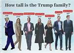 Discovering Donald Trump Jr.'s Height in Feet: a Closer Look