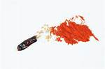 Discovering Helena Red Hot Chili: a Spice of Life
