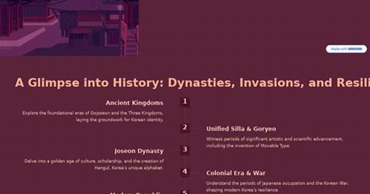 Discovering Koreamy: the Heartbeat of Korean Culture
