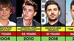Discovering the Age of Zac Efron: a Journey Through Time