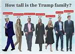 Discovering the Height of Donald Trump Jr.