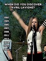 Discovering the Journey of Avril Lavigne as a Kid