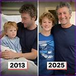 Discovering the Mellsteoy Family: a Journey Through Time