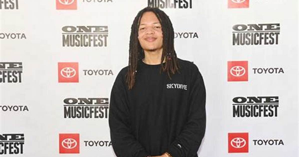 Domani Harris Net Worth | Jblogz
