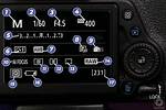 Dslr Camera Buttons and Settings Explained