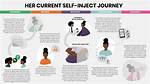 Exploring Her Journey and Impact