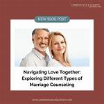 Exploring Love, Marriage & Privacy