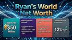 Exploring Ryan's World Net Worth: a Journey of Success