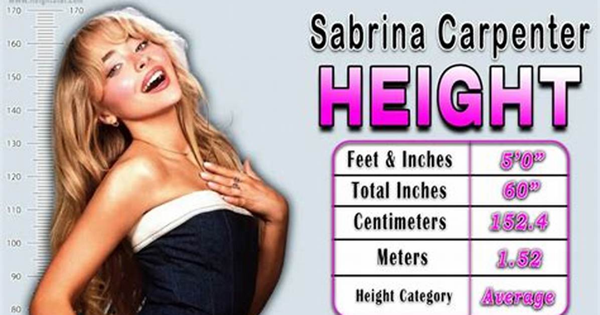 Exploring the Heights: a Sabrina Carpenter Height Comparison