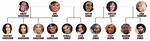 Exploring the Kim Kardashian Family Tree: a Deep Dive into Their Roots