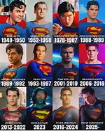 Exploring the Legacy: How Many Superman Films with Christopher Reeve?