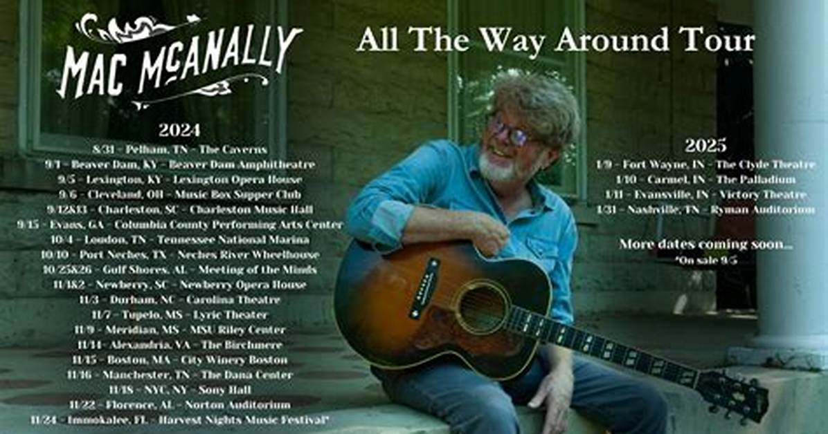 Exploring the Life of Mac Mcanally: His Ex-Wife and Beyond