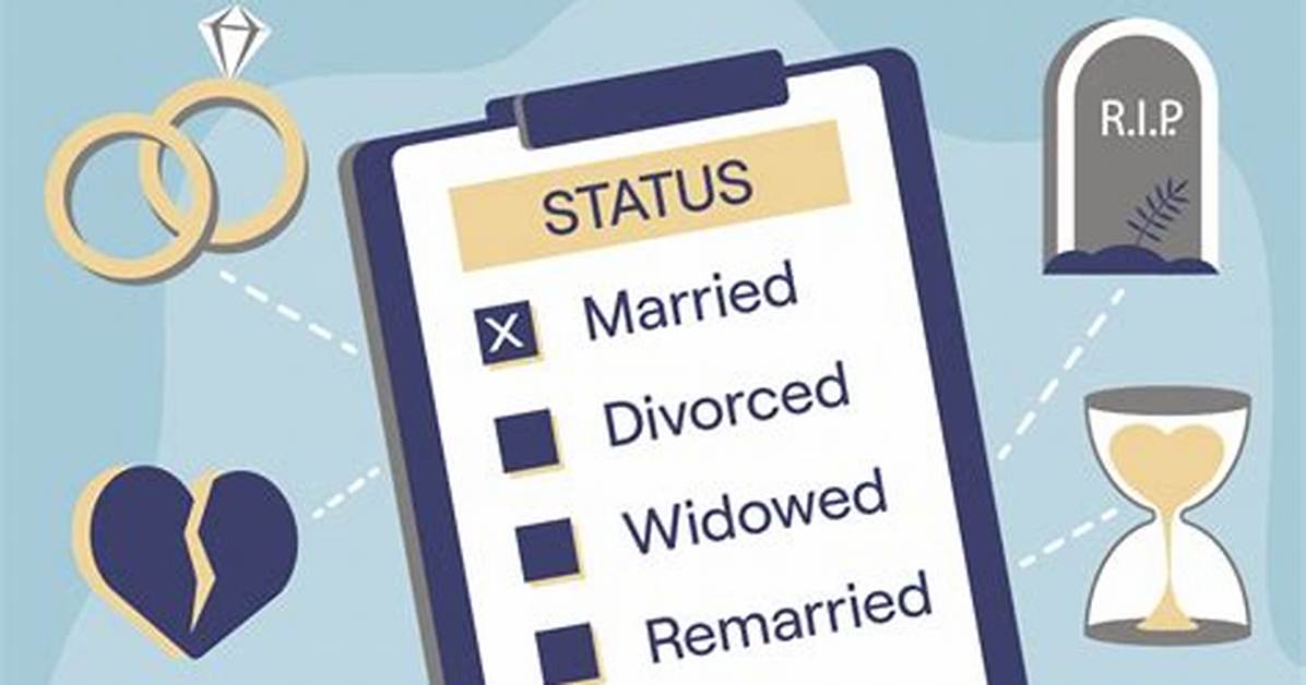 Exploring the Marital Status of Mbs: Does the Crown Prince Have a Wife?