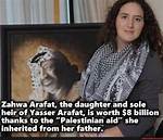 Exploring the Net Worth of Zahwa Arafat's Husband