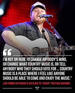 Exploring the Political Views of Luke Combs: a Deep Dive into His Beliefs and Values