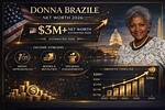 Exploring the Wealth of Donna Brazile: How Much Is She Worth?