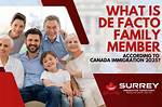 Family, Career, and Immigration Legacy