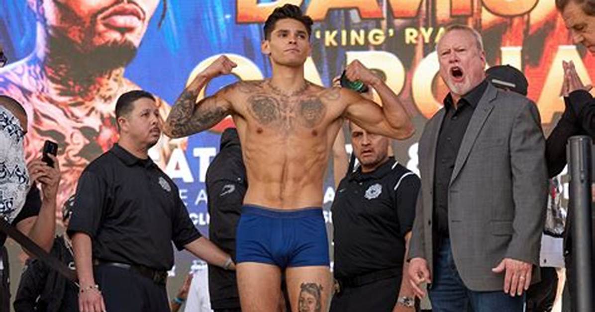 Find out: Ryan Garcia's Official Height and Stats
