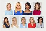 Fox 59 News Anchors Fired: What Happened and Why It Matters