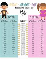 Height, Weight, Age, Spouse, and Family Secrets Revealed