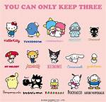 Hello Kitty Character Names: a Comprehensive Guide