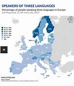 How Many Languages Can Luka Doni Speak?